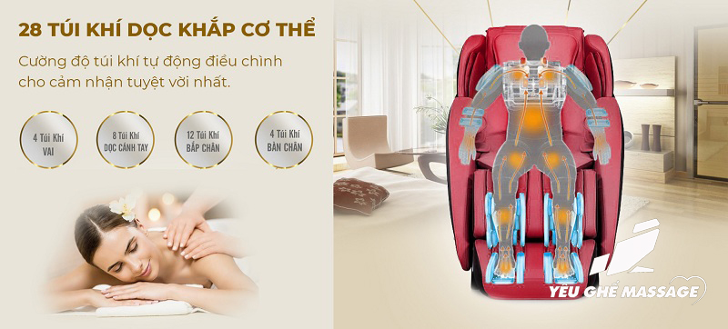 tac hai khi su dung ghe massage 1