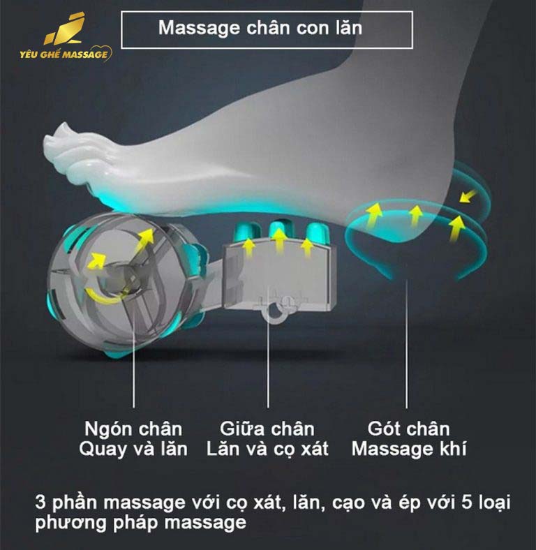 Máy massage chân 3D hồng ngoại cao cấp FUJIKIMA FJ-699K