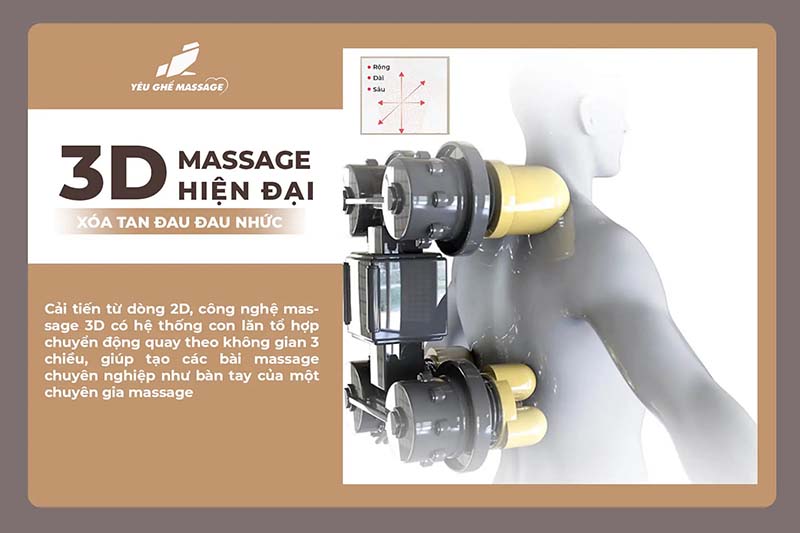 Ghế Massage OKINAWA OS - 108