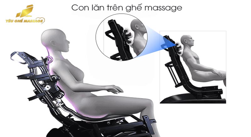 Con lăn ghế massage là gì? Cấu tạo, tác dụng & phân loại như thế nào?