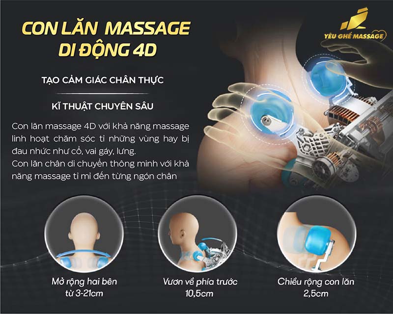 Ghe massage Kangwon LX 425 . 3