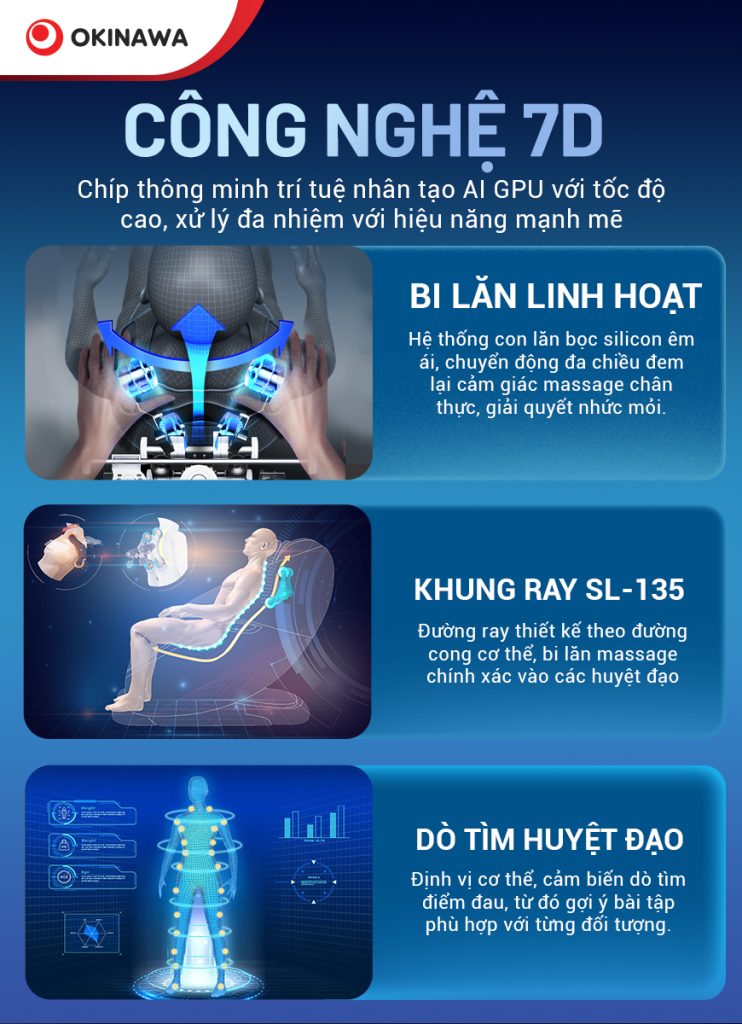 cong nghe ghe 626