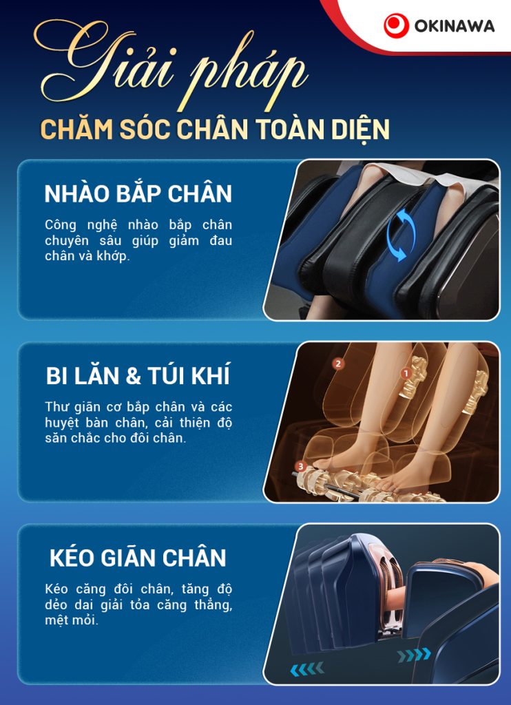xoa diu chan nhuc moi