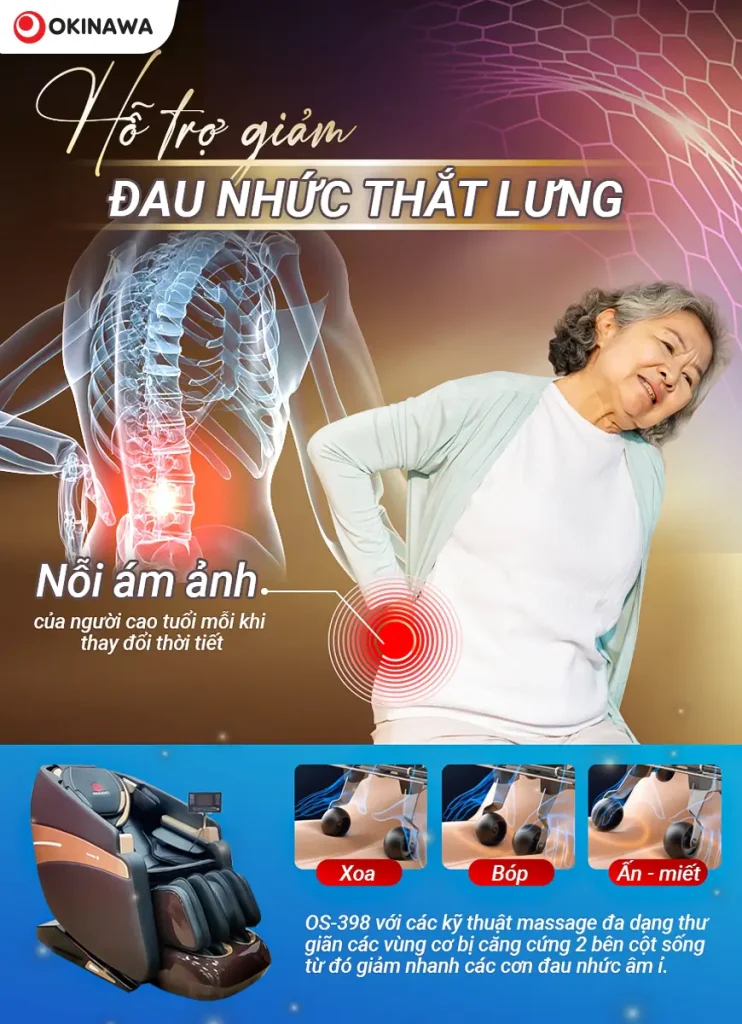 ho tro giam dau nhuc that lung ghe massage okinawa os 398