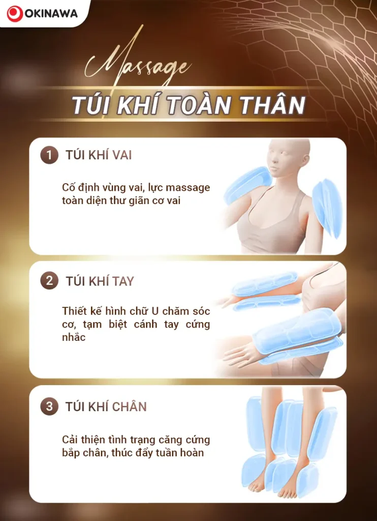 massage tui khi toan than ghe massage okinawa os 398