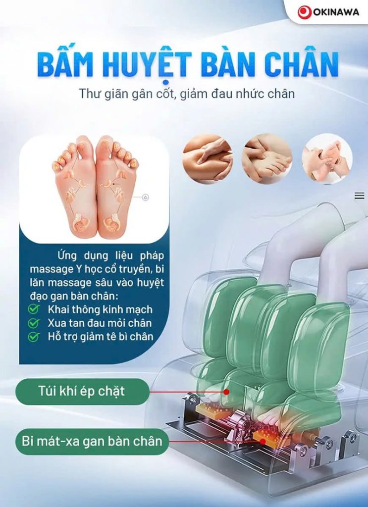 Ghe Massage Okinawa IMAX 7D 10
