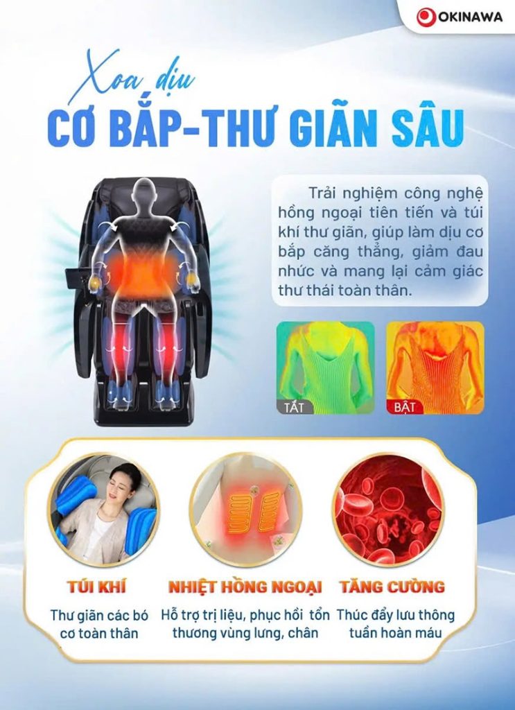 Ghe Massage Okinawa IMAX 7D 11