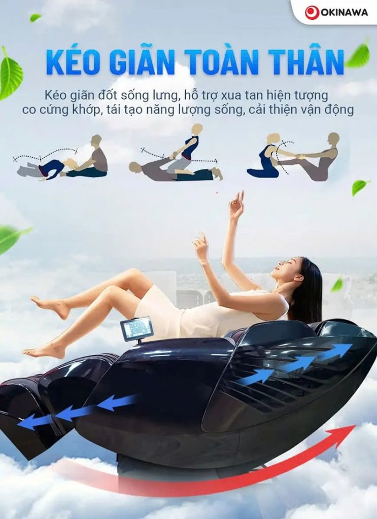 Ghe Massage Okinawa IMAX 7D 3