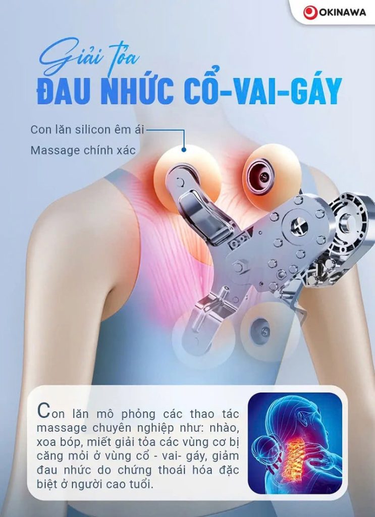 Ghe Massage Okinawa IMAX 7D 4