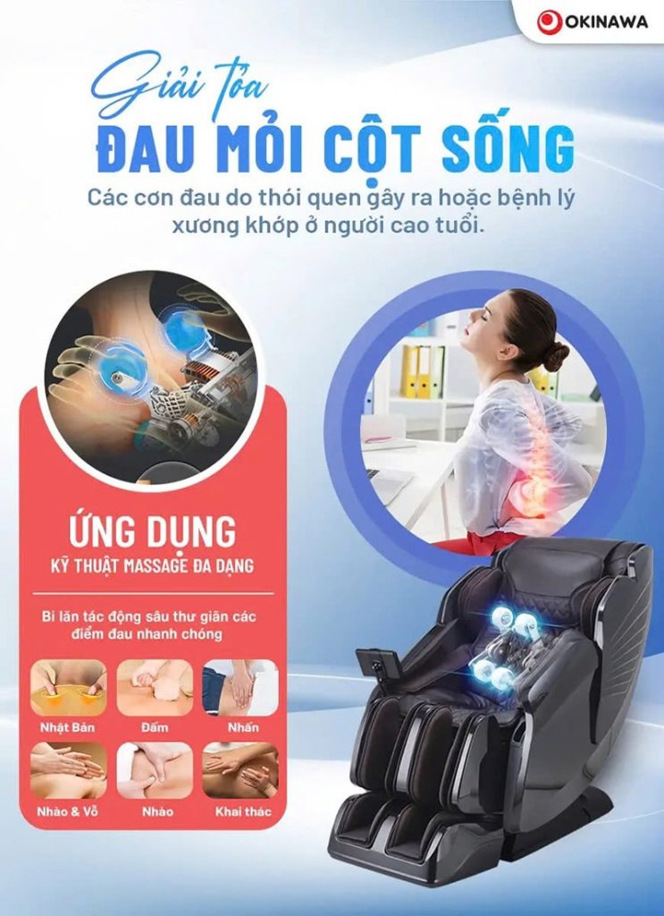 Ghe Massage Okinawa IMAX 7D 5