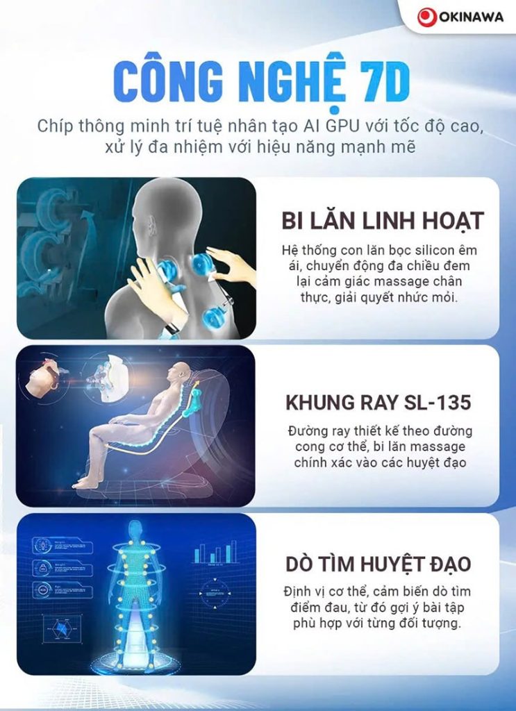 Ghe Massage Okinawa IMAX 7D 8