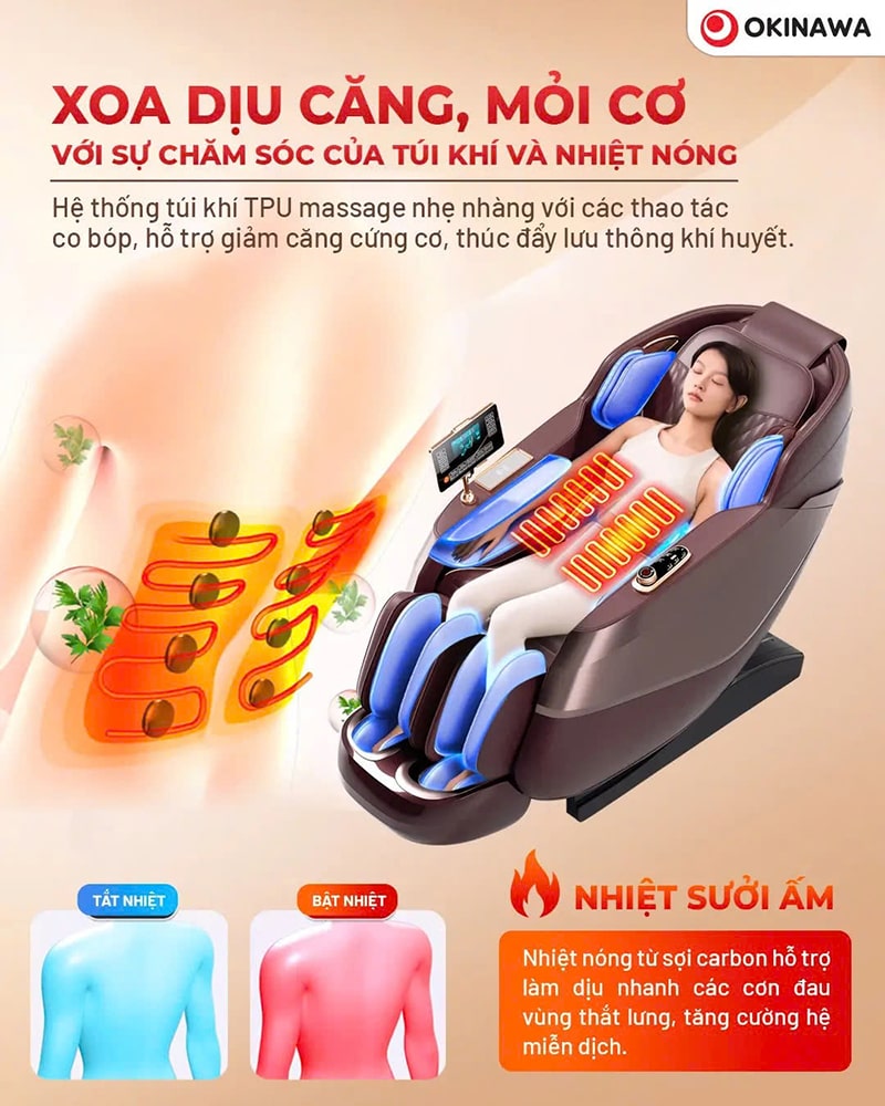 Ghe Massage Okinawa OS 520 2
