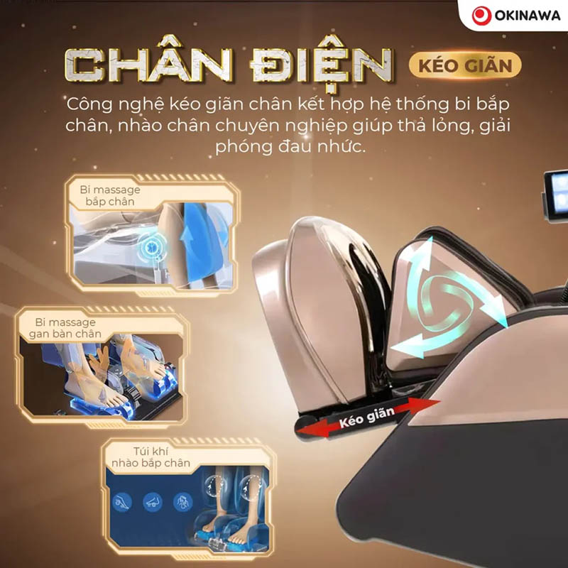 chan dien keo gian okinawa new gen AI 1024x1024 1