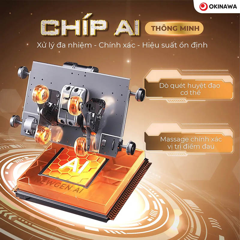 chip-AI-okinawa-new-gen-AI
