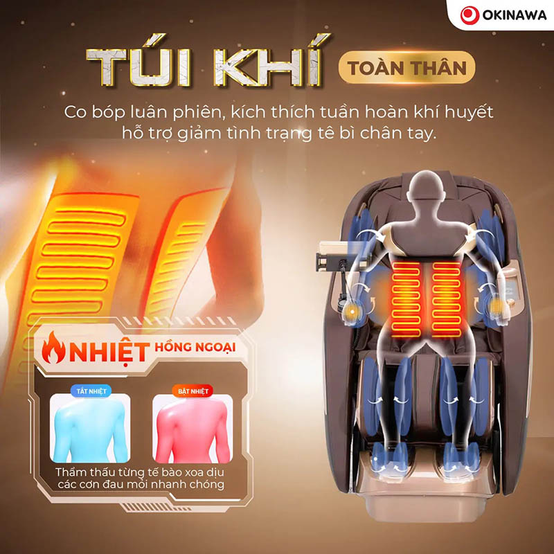 tui khi toan than okinawa new gen AI