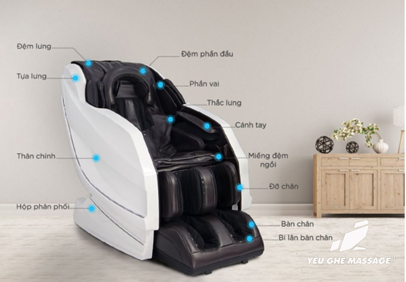 cau tao co ban phan ben ngoai cua ghe massage toan than 1 1