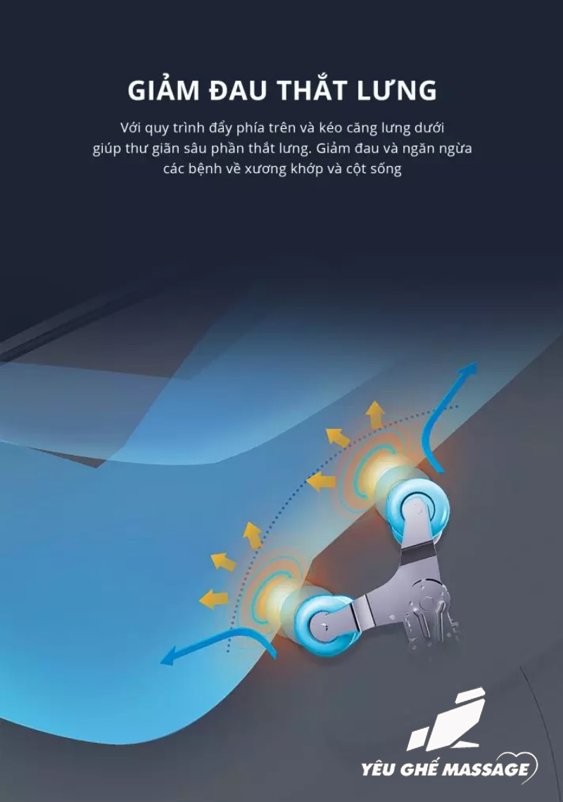 ghe massage okinawa os 850 pro 3