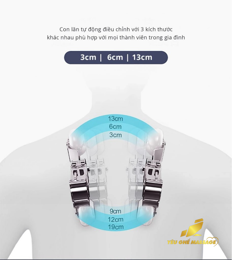 ghe massage okinawa os 850 pro 4