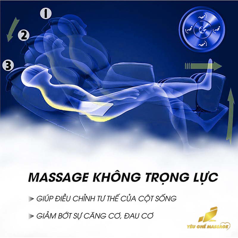 Ghế massage OKINAWA OS - 900 PRO