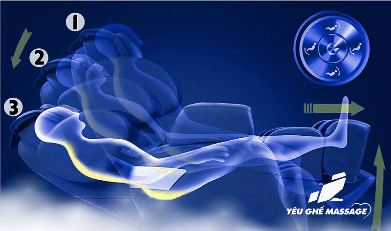 Ghe Massage Okazaki ok 255