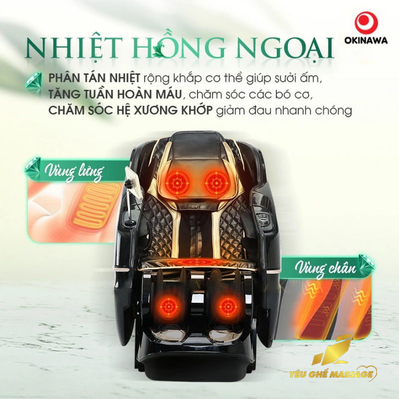 Ghe massage okinawa ares 199