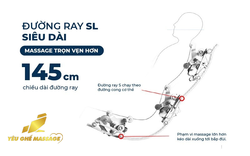 ghe massage okinawa artemis s 919 3