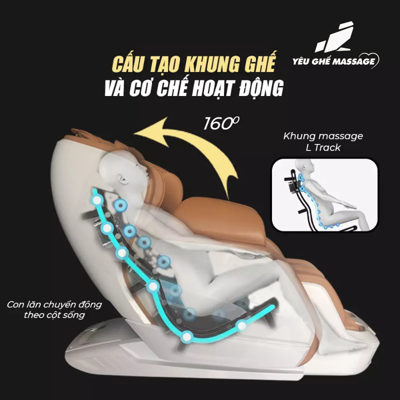 ghe massage okinawa js 901 pro 5