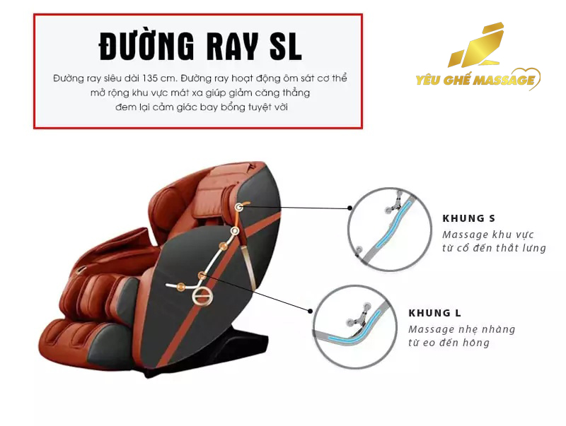 Ghe Massage Okinawa OS 2500R