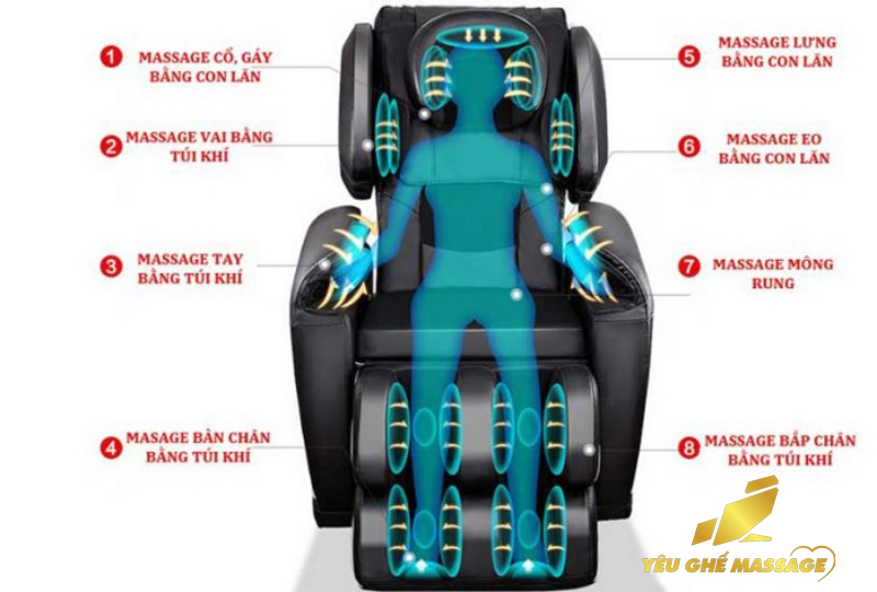 ghe massage okinawa os 798 5