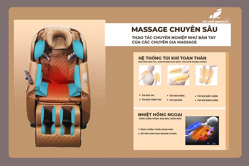 Ghế Massage OKINAWA OS 108 Ghế Massage OKINAWA OS - 108