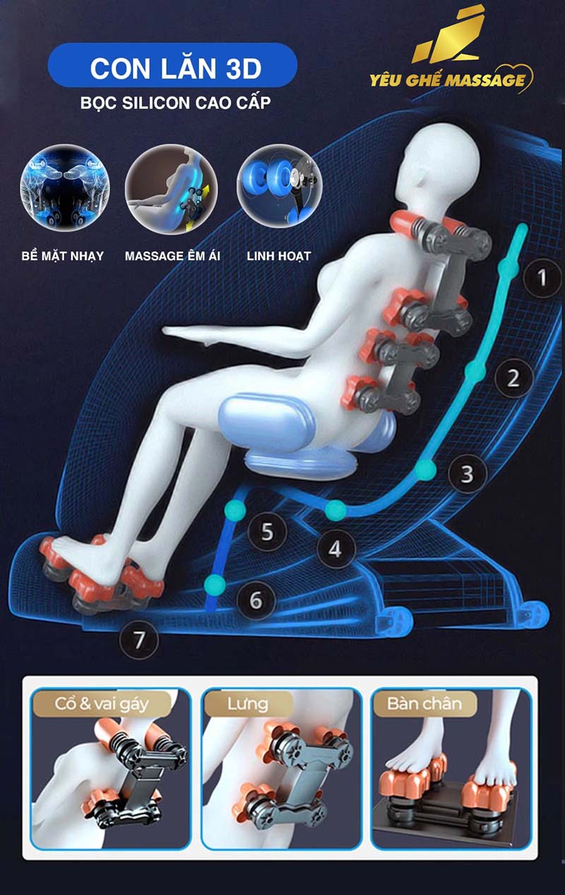 Ghế Massage OKINAWA OS-211 Ghế Massage OKINAWA OS - 211