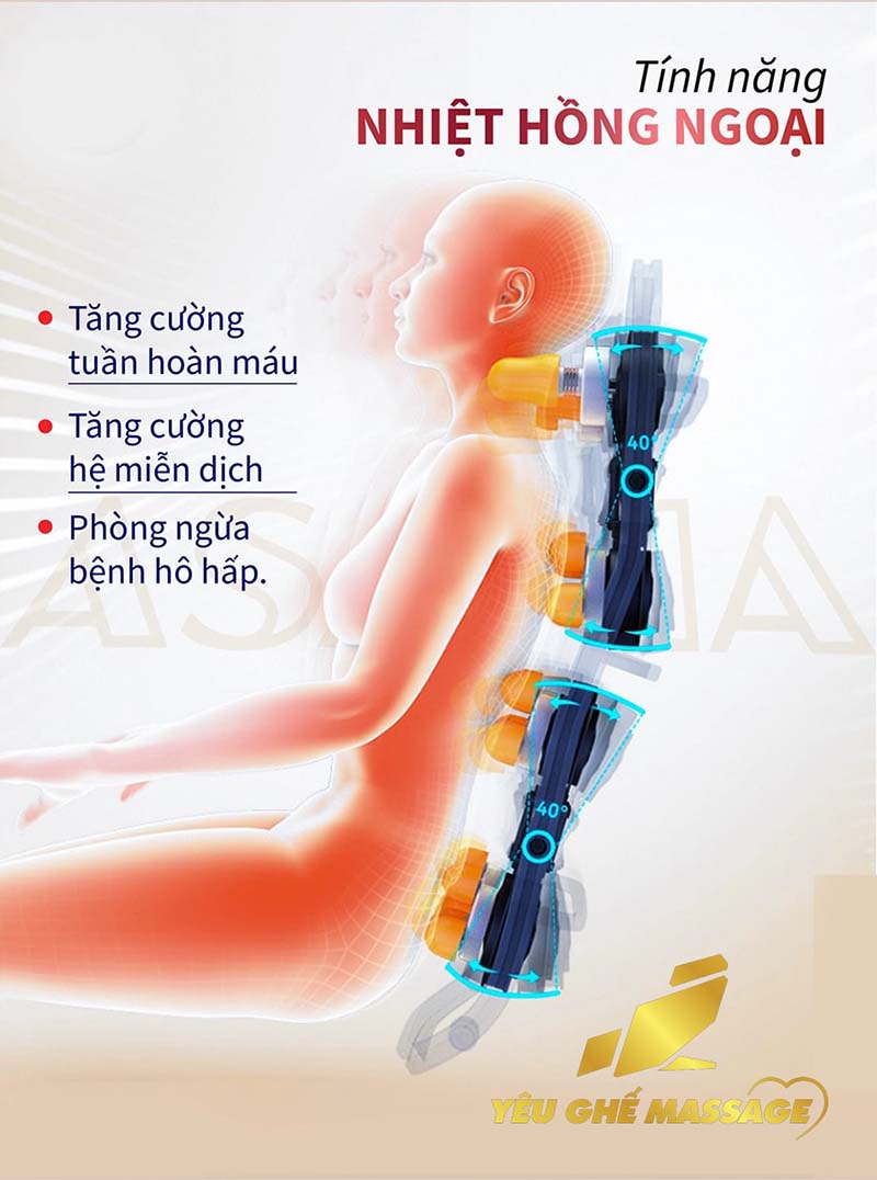 Ghế Massage OKINAWA OS-211 Ghế Massage OKINAWA OS - 211