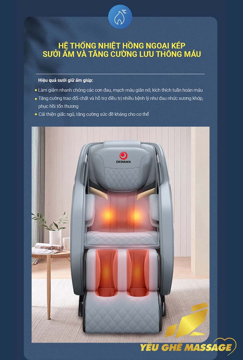 ghế massage OKINAWA OS 325