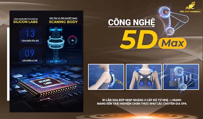 Ghế Massage OKINAWA OS 936 Ghế Massage OKINAWA OS-936