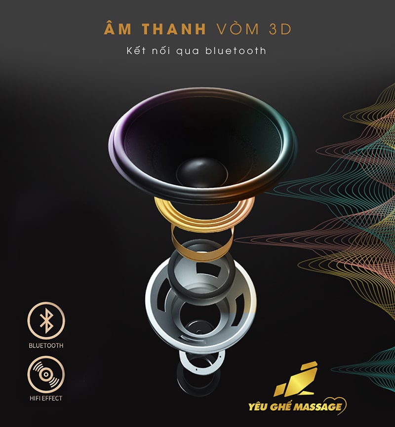 Ghế Massage ITSU SU-368