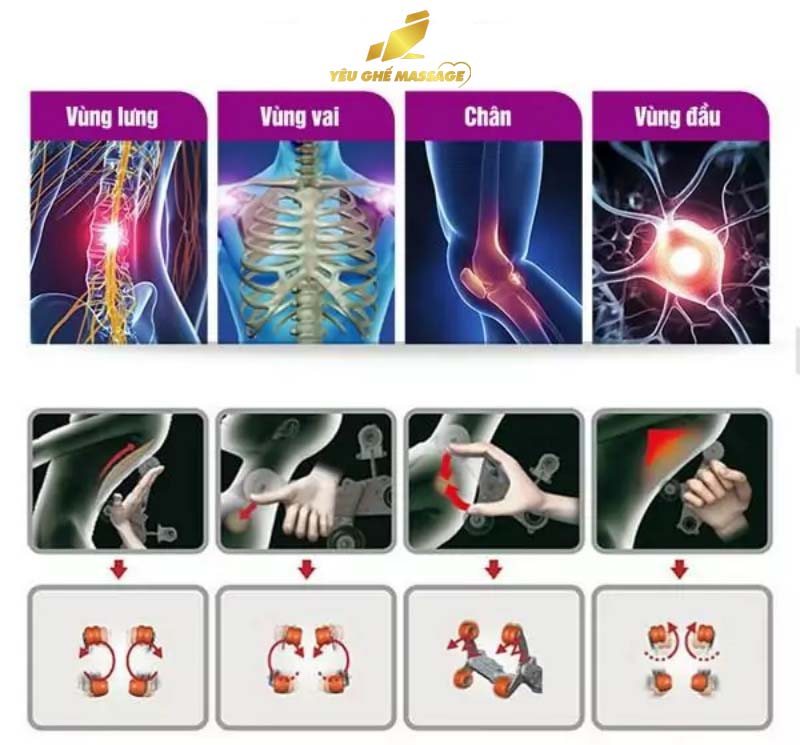  Ghế Massage Fujikima STAR - A389