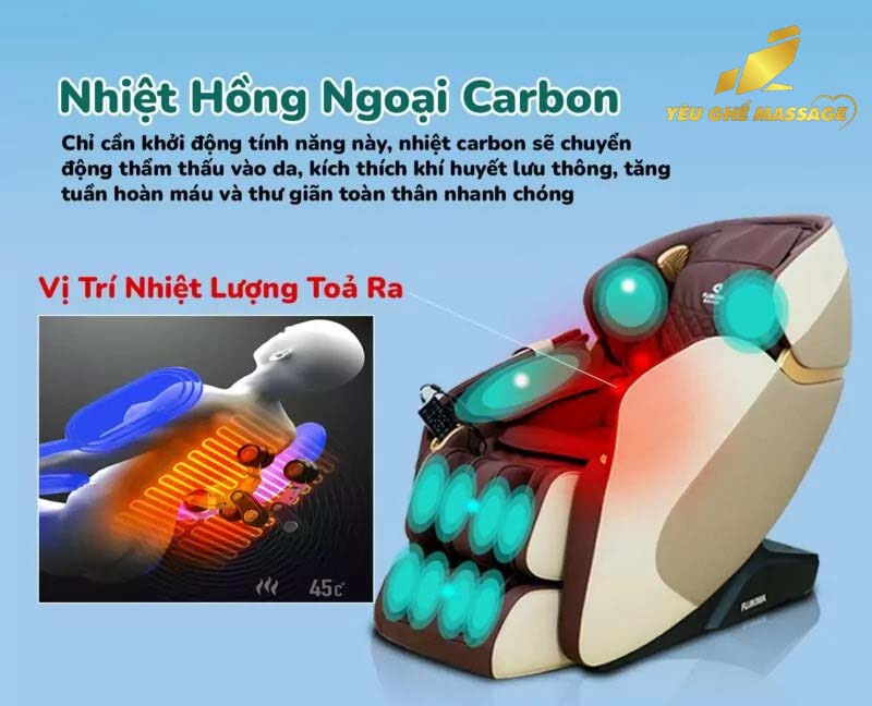 Ghế Massage Fujikima FJ S300 ghe massage Fujikima FJ S300 1