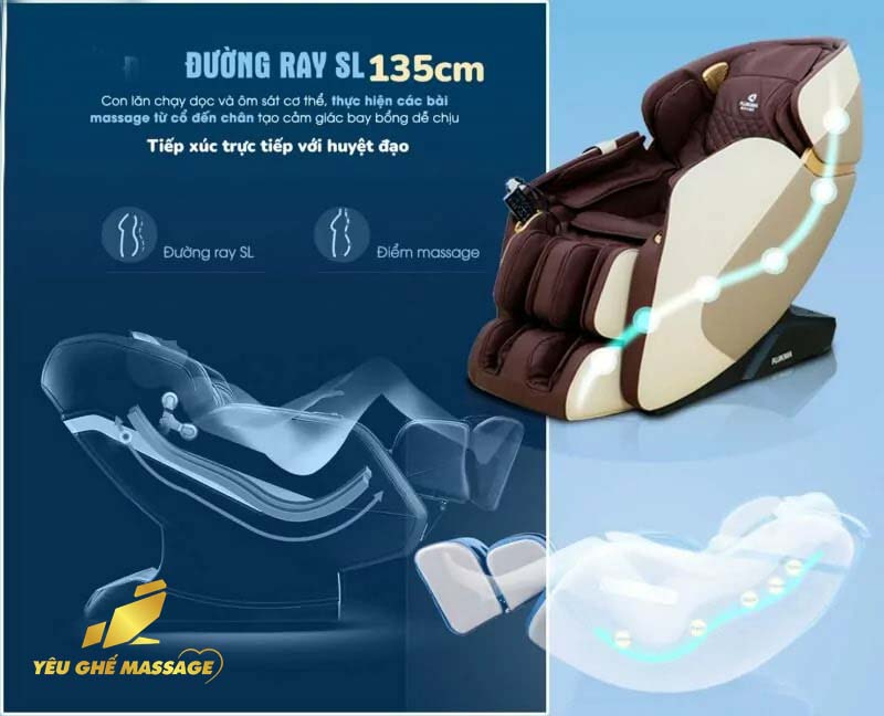 Ghế Massage Fujikima FJ S300 ghe massage Fujikima FJ S300