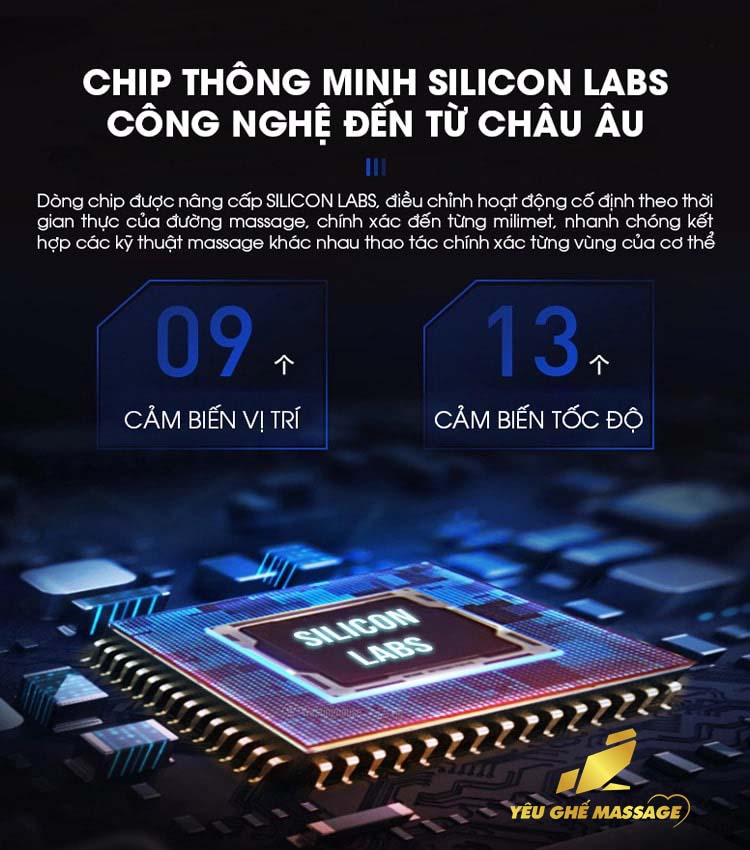 ghe massage lifesport ls 799 5 e13f7c17 146b 4f14 b202 3e0507378198