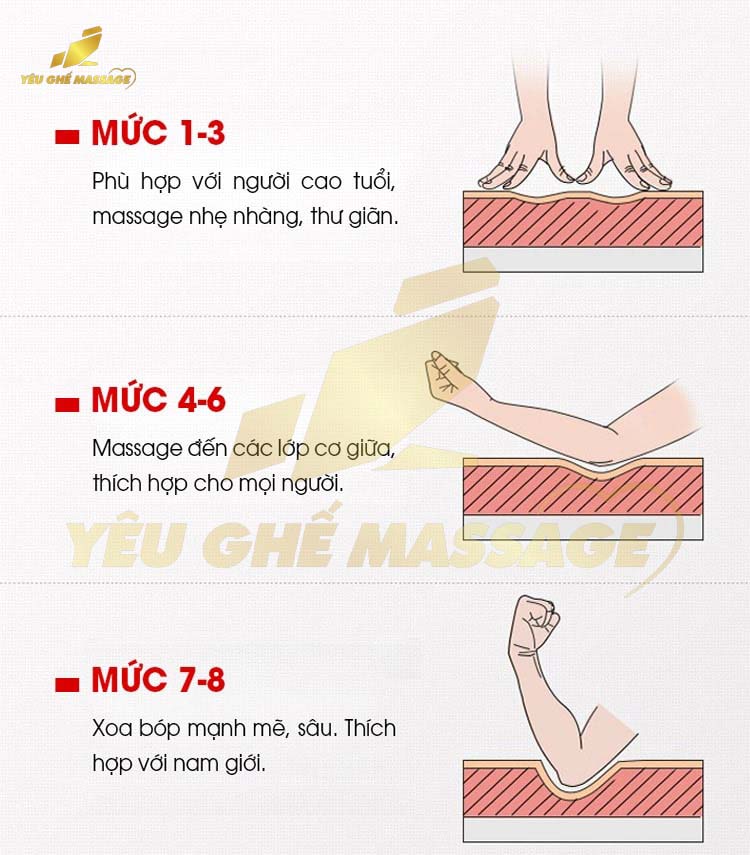 ghe massage lifesport ls 799 8 35740ec9 504f 4ac9 831f 5782653be4fb