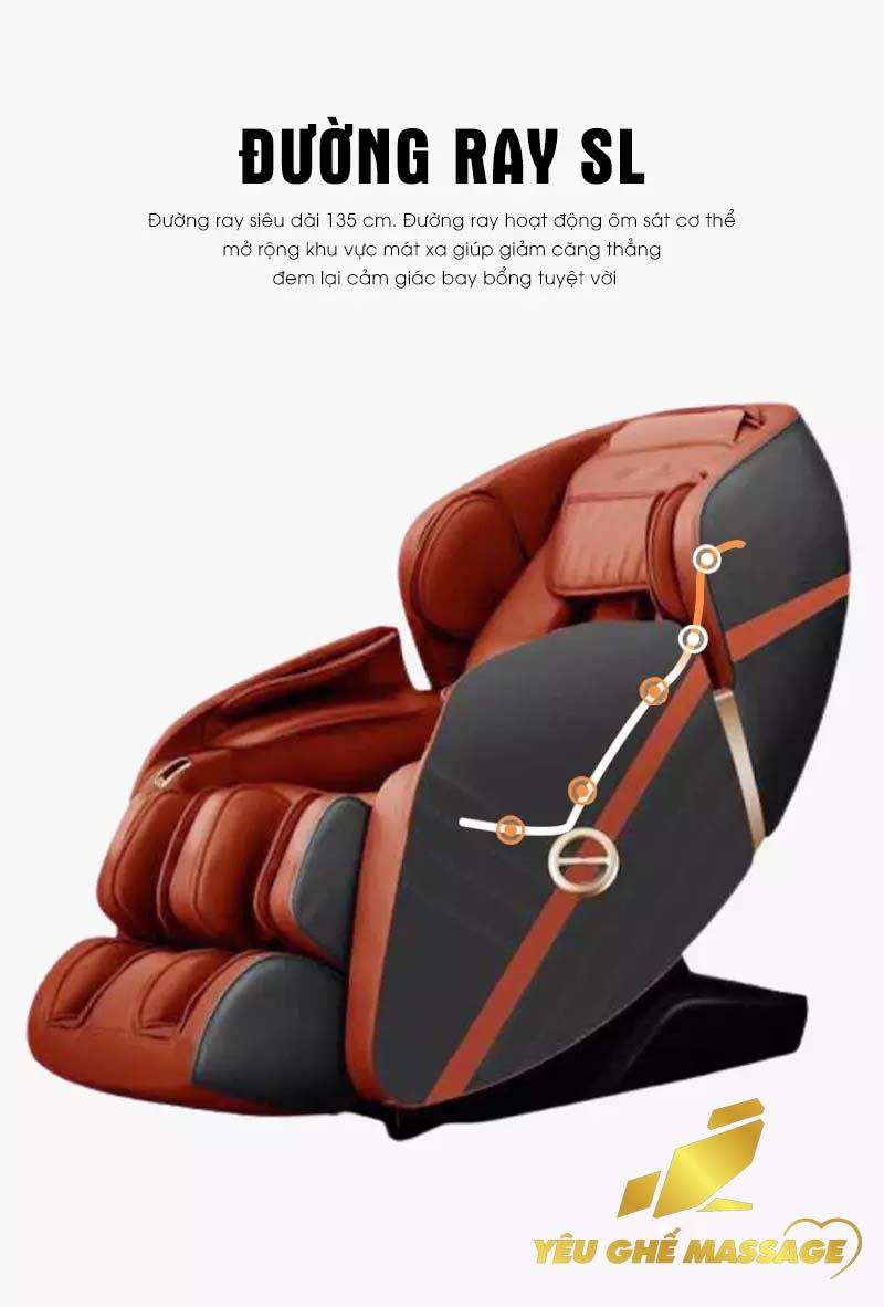 Ghế massage OKINAWA R689 Ghế massage OKINAWA R689