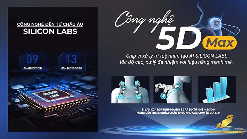 Ghế Massage OKINAWA OS-655 con lăn 5d max