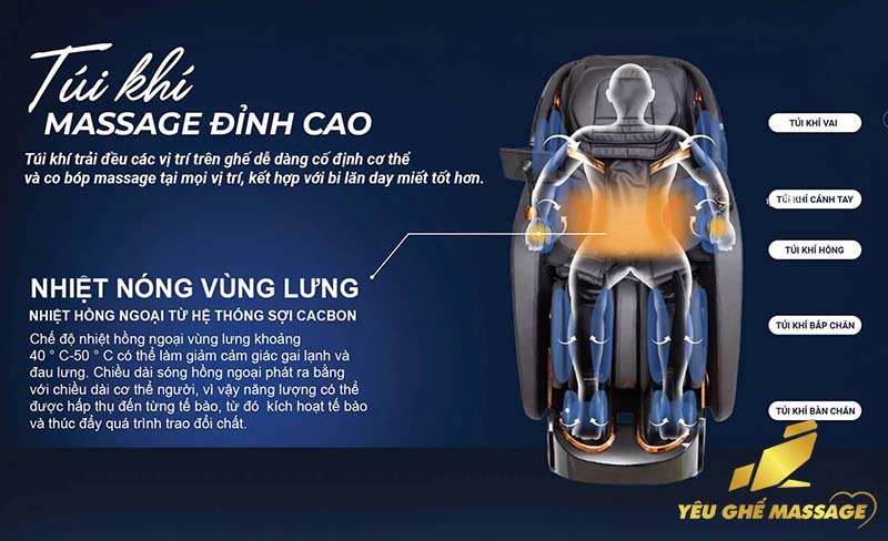 ghe massge okinawa os 665 8