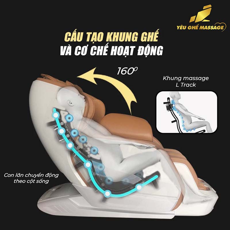 Ghế Massage OKINAWA OS 601 Ghế Massage OKINAWA OS - 601