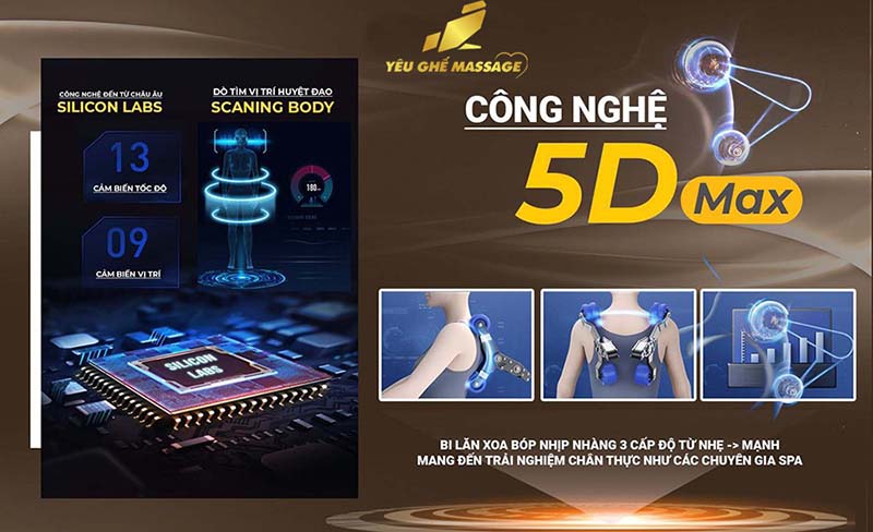 Ghe massage COZZIA CZ 268 5