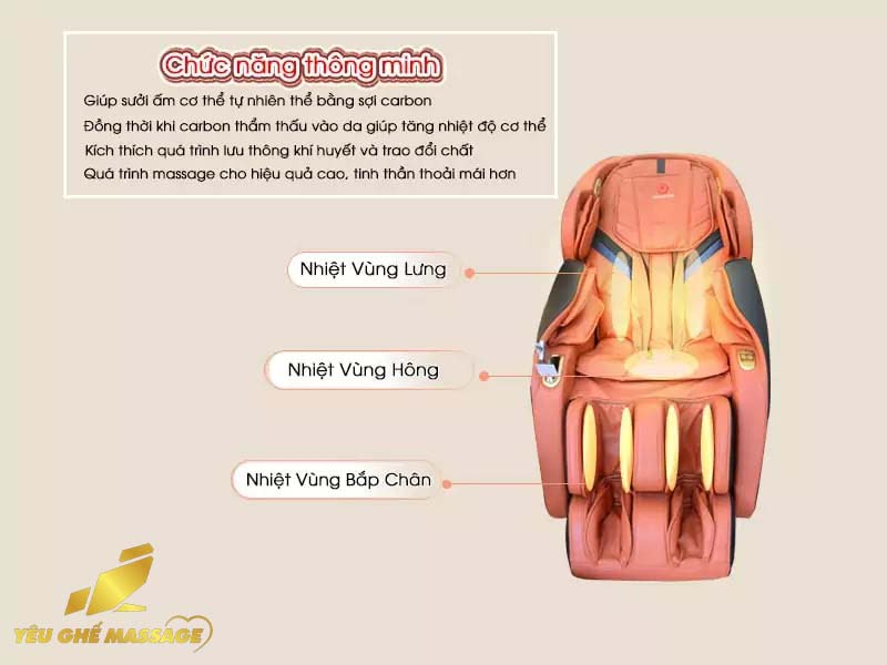 Ghế Massage OKINAWA REGAL 3000 ghe massage OKINAWA REGAL 3000 5