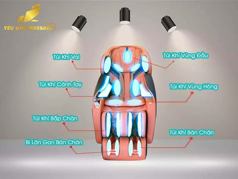 Ghế Massage OKINAWA REGAL 3000 ghe massage OKINAWA REGAL 3000 6