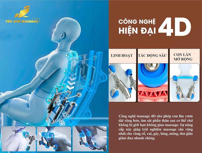 ghế massage OKINAWA OS 702