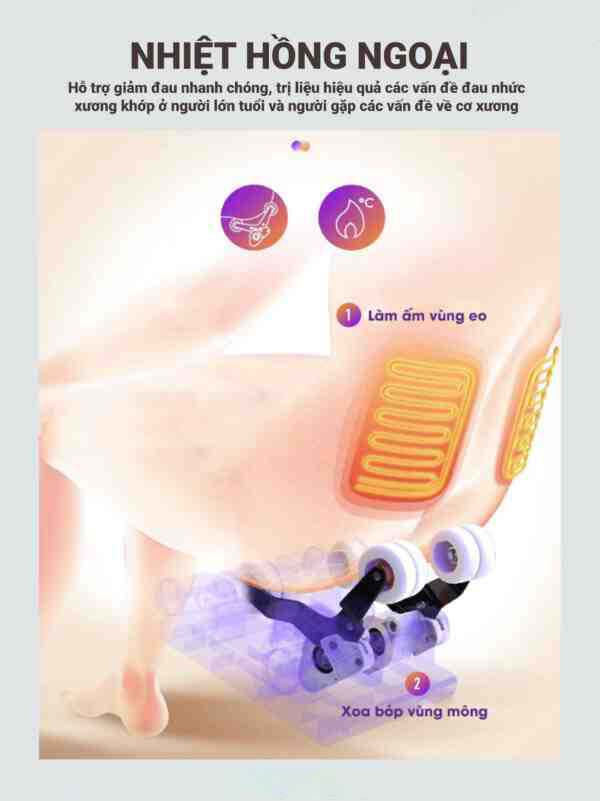 Ghế Massage Okinawa OS A200 Ghế Massage Okinawa OS A200