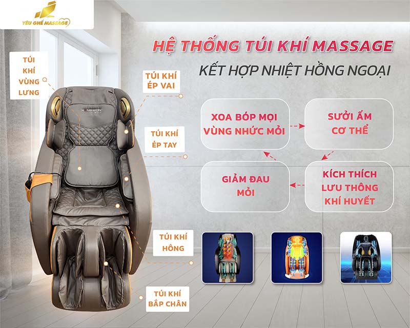 Ghế Massage Kangwon LX 599 Ghế Massage Kangwon 599-7